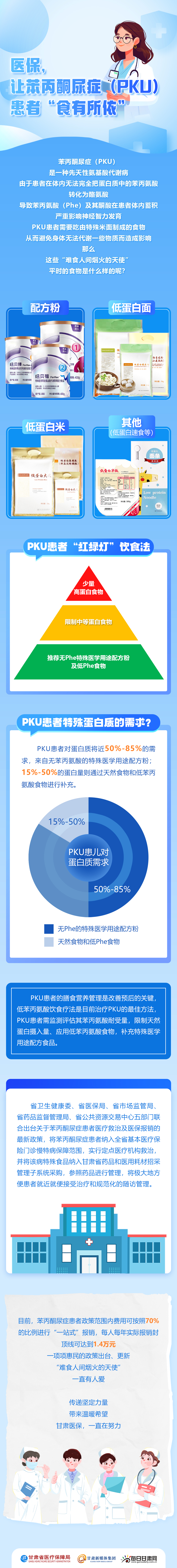 29岁苯丙酮尿症患者图片